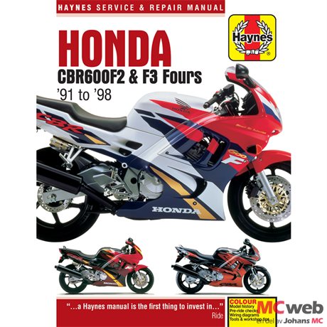 Honda CBR600 