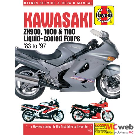 Kawasaki Z/GPZ 900-1100