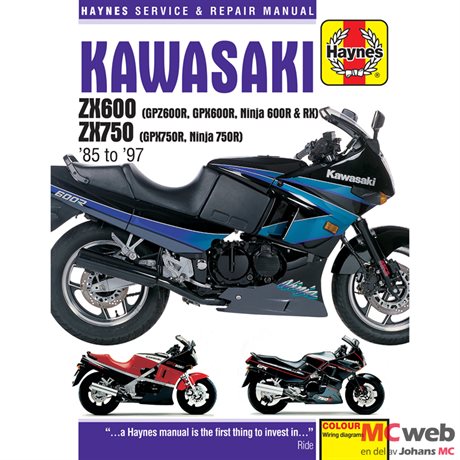 Kawasaki GPZ/GPX 600-750