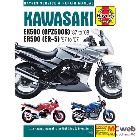 Kawasaki ER-5/GPZ500 87-05