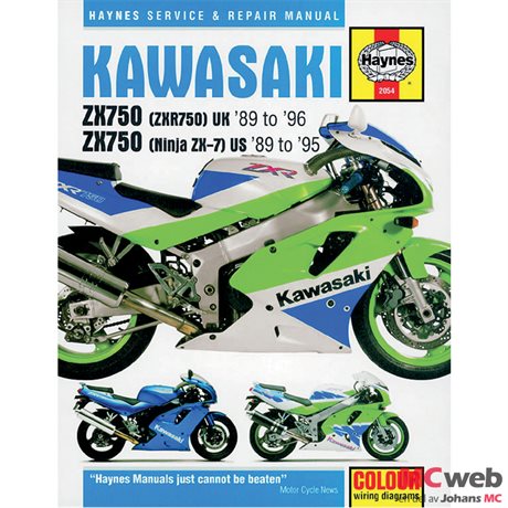 Kawasaki ZX750, Ninja ZX-7, ZXR