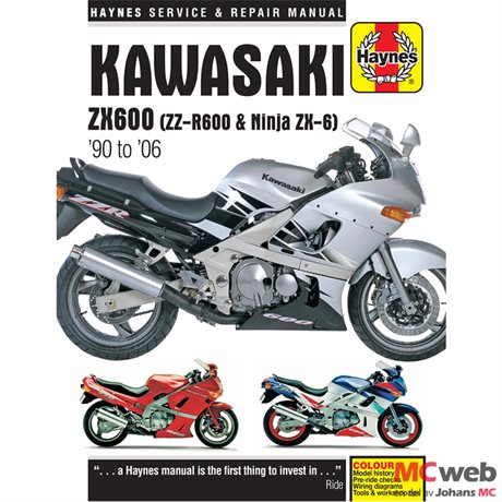 Kawasaki - ZX600, ZZR600, ZX6