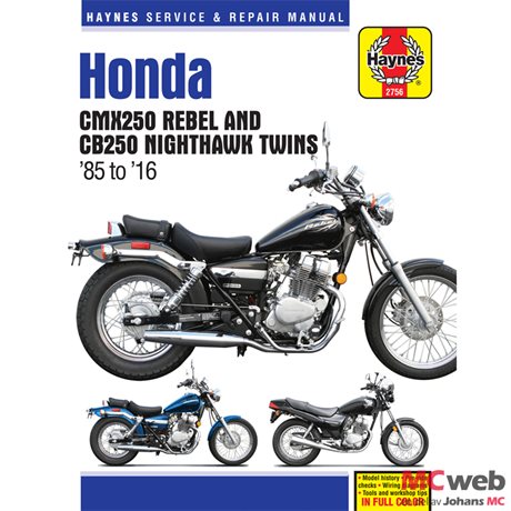 Honda CMX250 & CB250