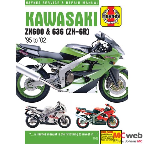 Kawasaki ZX-6R 95-02