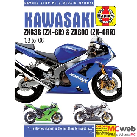 Kawasaki - ZX6-R 03-06